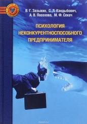 Психология неконкурентноспособного предпринимателя