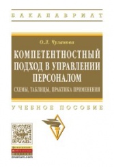 Компетентностный подход в управлении персоналом: схемы, таблицы, практика применения